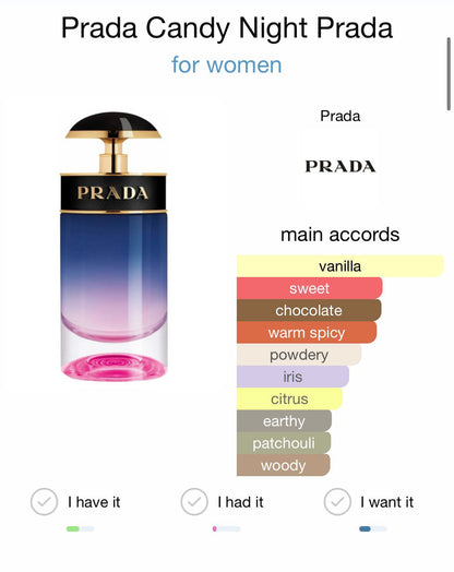 Prada Candy Night