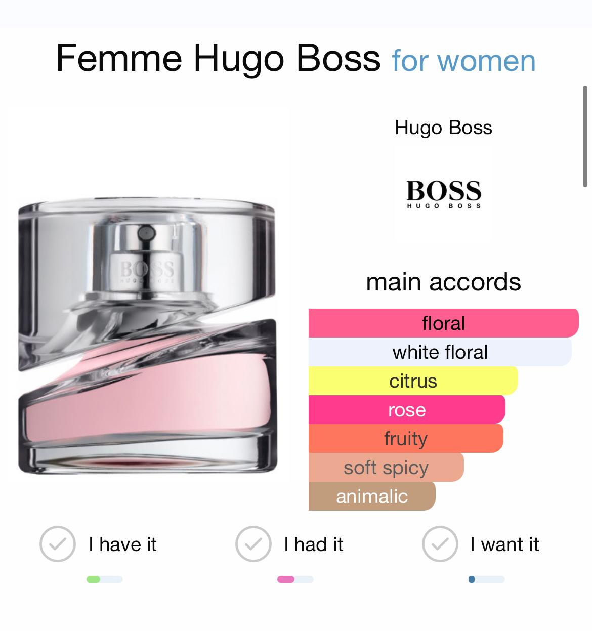 Boss Femme